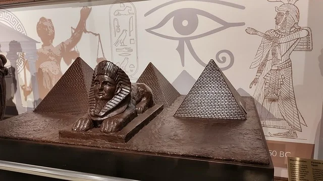 Museo del Chocolate Pelit