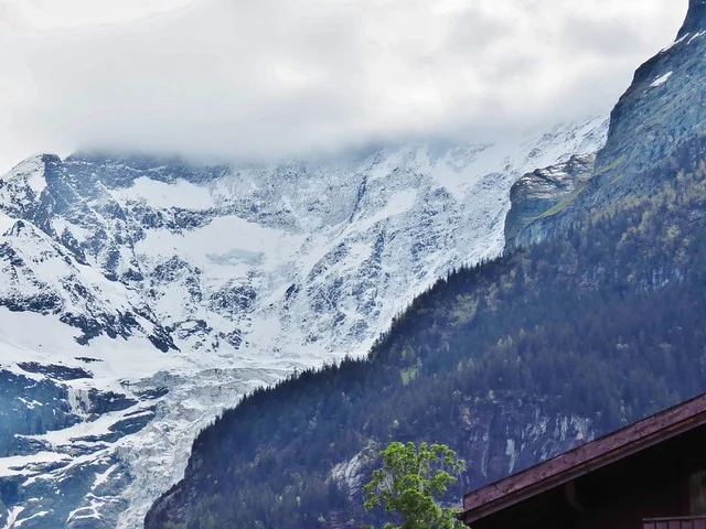 Pueblo suizo de Grindelwald