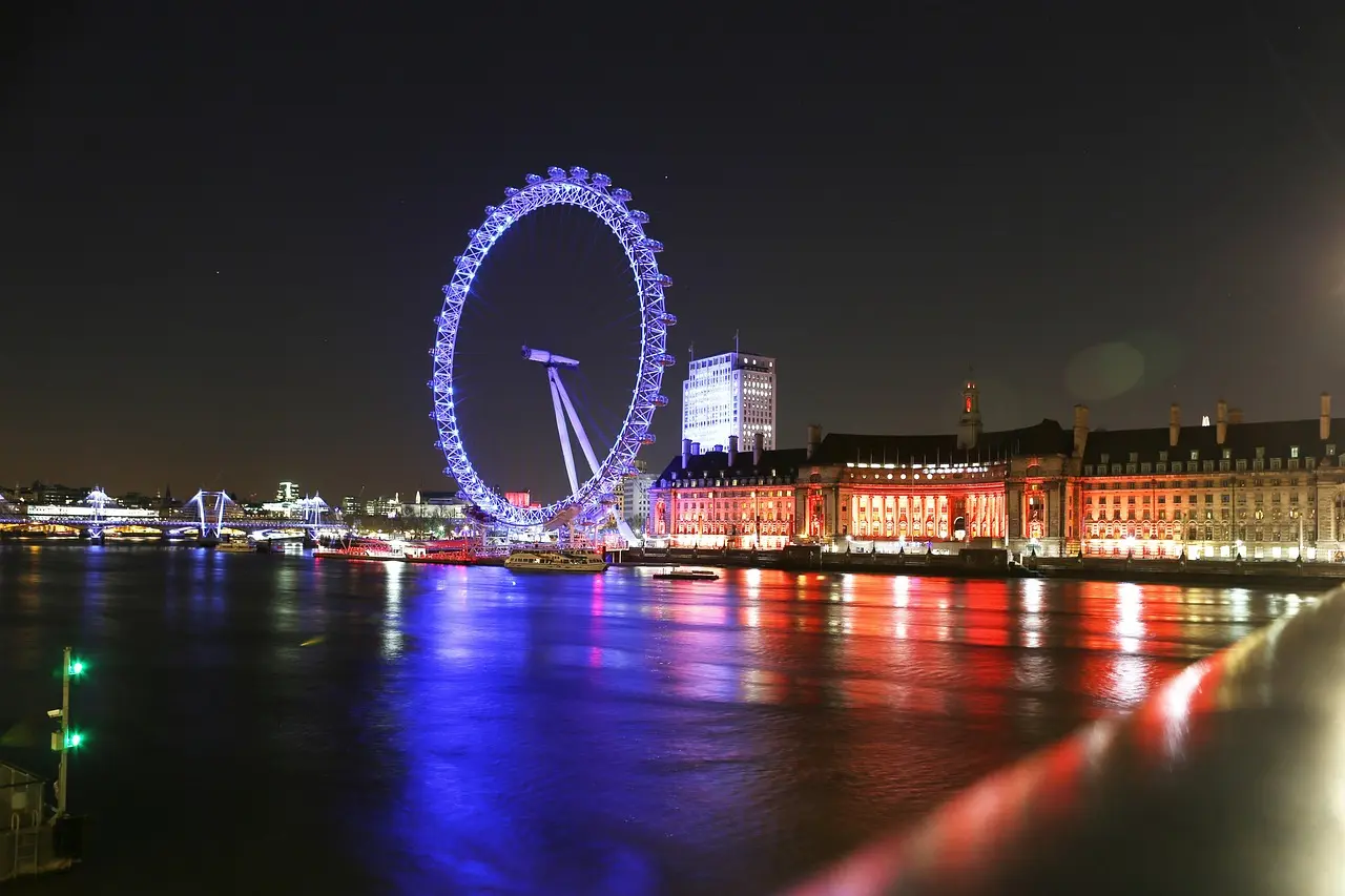 Vista desde el London Eye mostrando el río Támesis y edificios emblemáticos de Londres